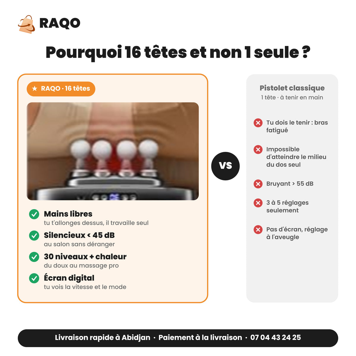 Pistolet de massage 16 têtes mains libres vs pistolet classique 1 tête – RAQO