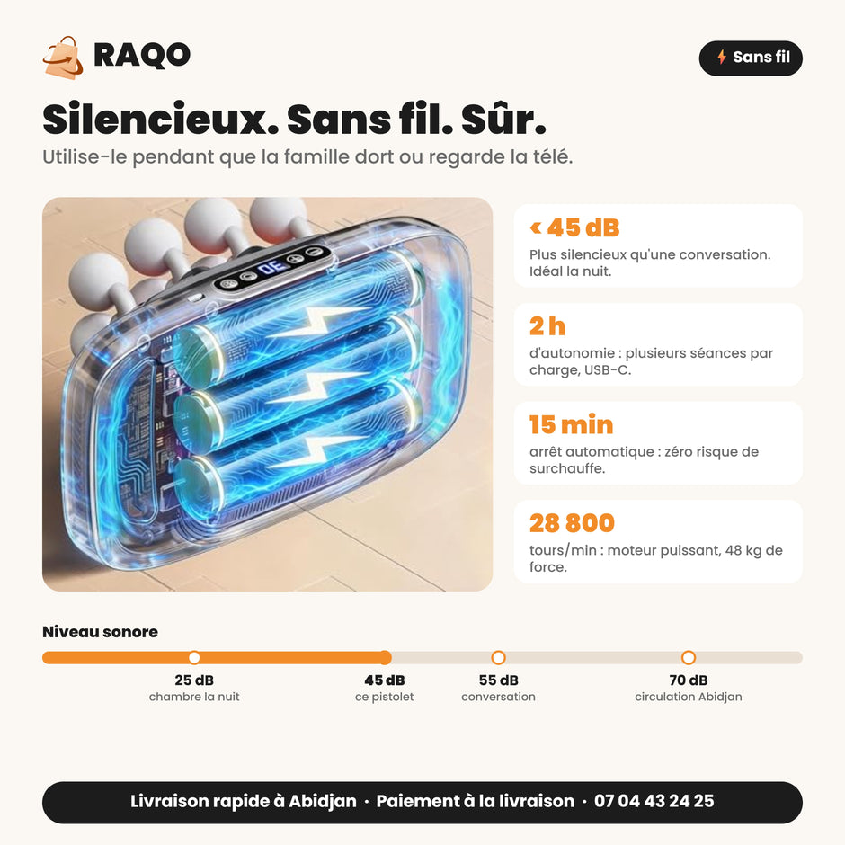 Pistolet de massage silencieux < 45 dB, sans fil 2 h, arrêt auto 15 min – RAQO
