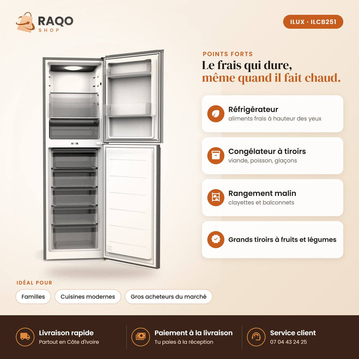 Réfrigérateur Combiné iLUX – 251 L – 5 Tiroirs - RAQO (points forts)