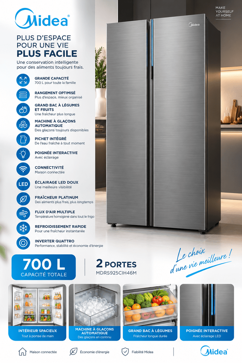 Réfrigérateur Midea Side by Side 700L Inverter – MDRS925CIH46M - RAQO