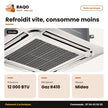 Split Cassette 12.000 BTU Midea R410 | M_MCA3-12HRN1