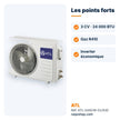 Split ATL 3 CV (24 000 BTU) Inverter Cloud R410 – ATL-24ACW-CLOUD - RAQO