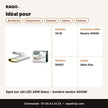 Spot sur rail LED 28W blanc – lumière neutre 4000K | Akko Star - RAQO