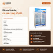 Vitrine Réfrigérée iLUX – 1053 L - RAQO (fiche technique)
